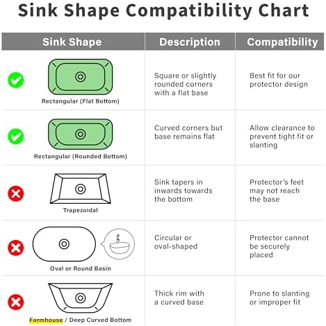 304 Stainless Steel Sink Protector Rack – Rust-Resistant Grid for Kitchen Sink Bottom, Scratch Prevention, Drainage Support – Fits Sinks 10.75" x 12.4", Center Drain Hole Required