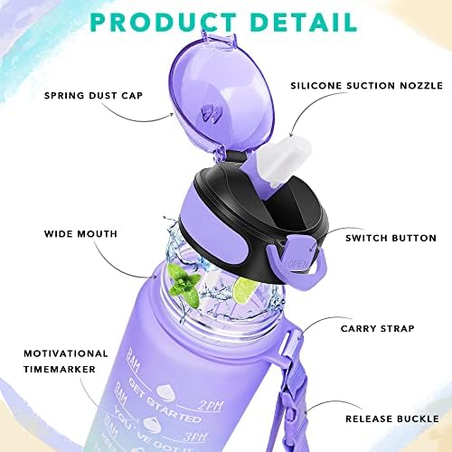32 oz Drinking Water Bottle with Times to Drink and Straw, Motivational with Carrying Strap, Leakproof BPA & Toxic Free, Ensure You Drink Enough Water for Fitness Gym Outdoor