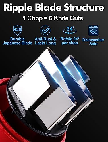 GDL Food Chopper, Manual Slap Vegetable Chopper Onion Dicer, Garlic Mincer - Image 2