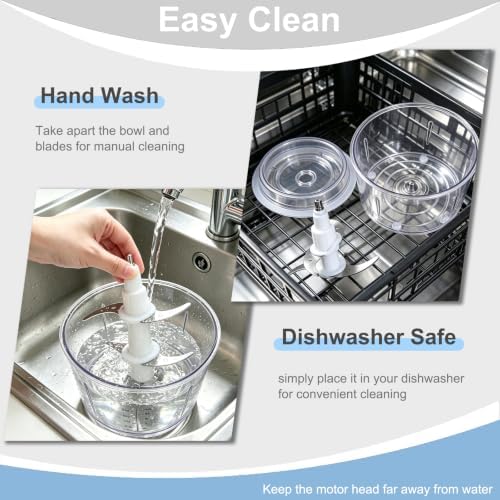 Food Chopper Electric, Dual Blades with 2 Speed Button, Overheat Protection + Safety Lock, Hand Wash or Dishwasher Safe, Rubber Anti-Slip Pad, 200W Motor, 1L Plastic Bowl