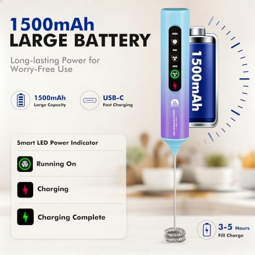 Rechargeable Milk Frother with Stand, 4 Interchangeable Whisks & Travel Case – Handheld Mixer for Lattes, Matcha, Hot Chocolate, Eggs & Protein Shakes - Image 3