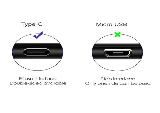 Portable Blender Charging Cable,Type C Charger Cord Compatible with COKUNST/Magic Bullet/BlendJet/NexaEase/Prasky/Ninja BC151BK Portable Blender