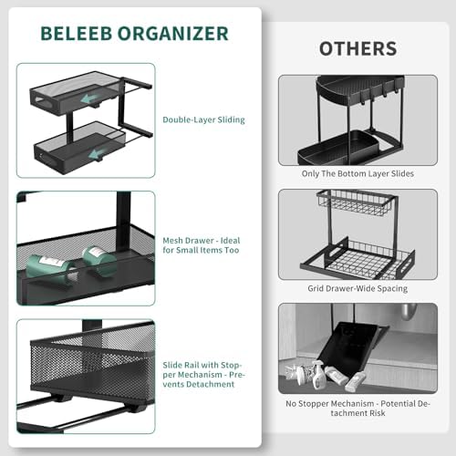 Under Sink Organizer, 2-Pack of 2-Tier Metal Slide Out Pull Out Cabinet Organizer Shelf, Height Adjustable Organization and Storage Series, Bathroom/Desktop/Cabinet/Kitchen Organization, Black