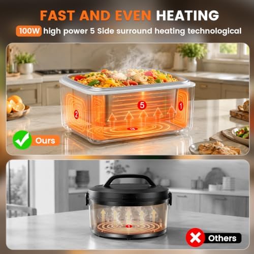XL 6.3Cups Cordless Electric Heated Lunch Box, Rechargeable Battery 100W Smart Self Heating Portable Food Warmer for Adults Men Women Truckers Offices Worker Traveler Outdoor Nurses Doctors Black