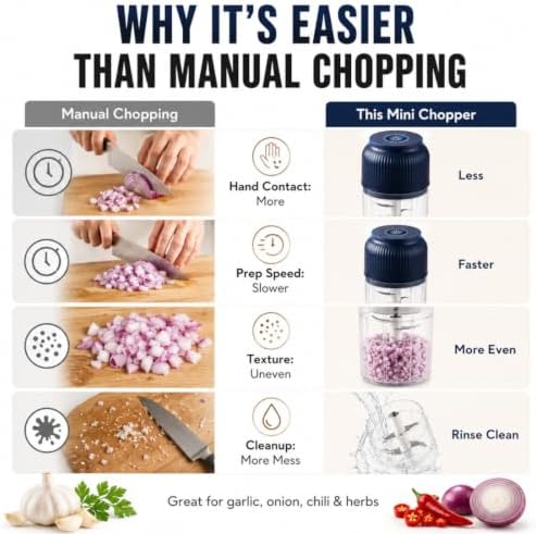 Cordless Electric Garlic Chopper, 400ml Mini Food Processor (Blue) - Image 4