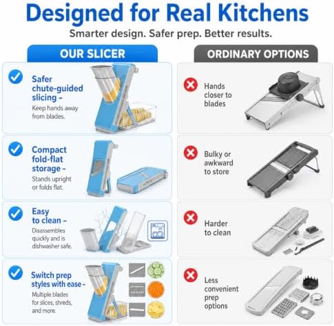 Safe Mandoline Slicer for Kitchen, Vegetable Slicer with Container, French Fry Cutter, All in 1 Julienne Slicer for Potato, Thickness Adjustable, Detachable Blade (Light gray-blue) - Image 5