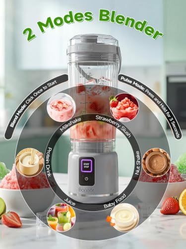 Cordless Portable Blender for Smoothies, Shakes and Ice Crushing - Image 4