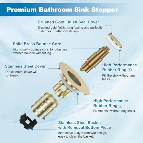 Universal Bathroom Sink Drain Strainer, 3 in 1 Pop Up Stopper