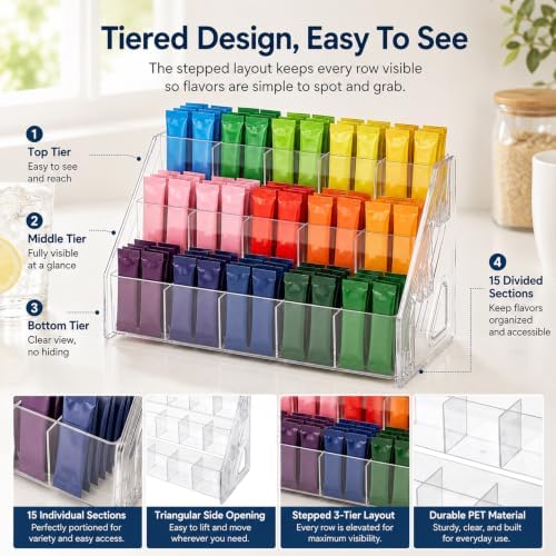 Drink Packet Organizer, 3 Tier Water Flavor Packet Holder with 15 Slots
