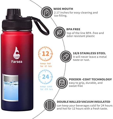 Insulated Water Bottle With Paracord Handle, Protective Silicone Boot and 2 Lids (Straw Lid & Spout Lid), Stainless Steel Water Bottle Wide Mouth, Double Wall Sweat-Proof BPA-Free, 18 oz