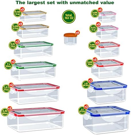 70 Pcs Large Food Storage Containers with Lids Airtight-2500ML to Small Box,Total 22812 ML Stackable Kitchen Bowls Set(35 Containers,35 Lids)-BPA Free Leak proof Plastic Boxes-Microwave safe