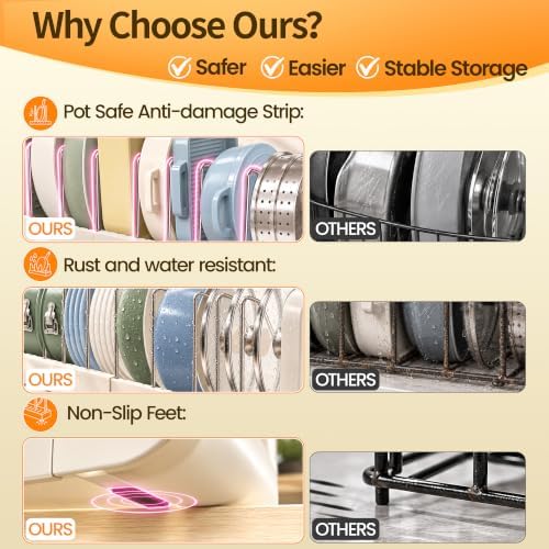 2 Pack Pots and Pans Organizer Under Cabinet, Expandable Pot Lid Organizer