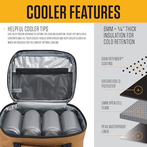 Insulated Lunch Cooler For Men and Women, Fully Insulated Lunch Pale for Everyday Use, 4 Can (Black)