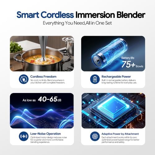 Cordless Immersion Blender, 3-in-1, Smart Control, Low Noise - Image 3