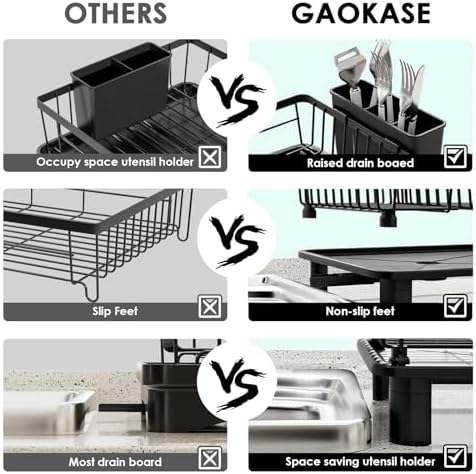 Dish Drying Rack for Kitchen Counter,Stainless Steel,Black
