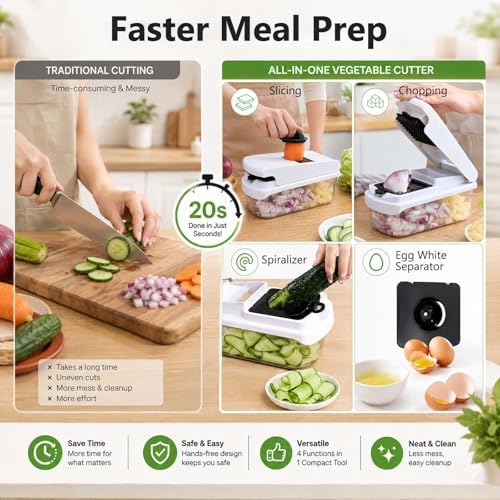18-in-1 Vegetable Chopper Mandoline Slicer, Veggie Chopper with Container
