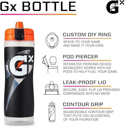 Gx Sports Bottle, Faded Flag, Plastic, 30oz