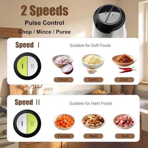 Liebe&Lecker Electric Food Chopper, 350W Food Processor with 8-Cup Bowl - Image 3