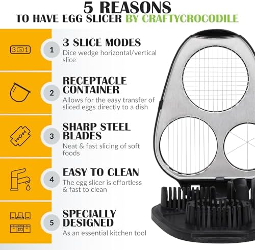 Egg Slicer for Hard Boiled Eggs - 3 Slice Modes Egg Cutter, Dicer, Chopper