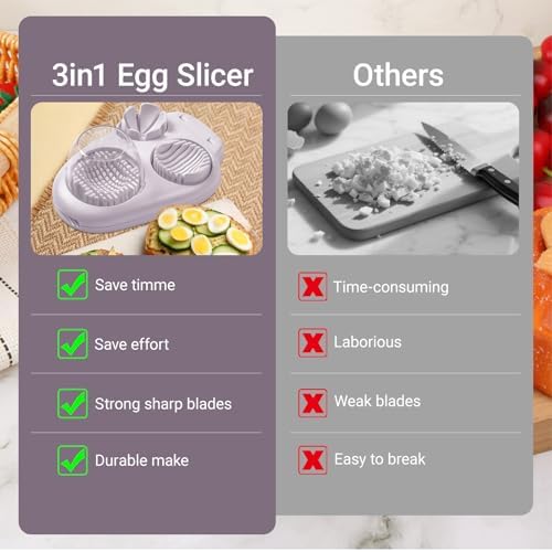 1 Pcs Heavy Duty Egg Slicer with 3 Cutting Modes, Stainless Steel Egg Cutter for Hard Boiled Eggs, Strawberry, Grape, Mushroom, Kitchen Dicer Tool, Send Goods From Local Warehouse - Image 2