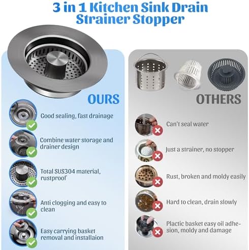 Kitchen Sink Drain Strainer - 2-Pack 3-in-1 Stainless Steel Kitchen Sink Stopper Pop-Up Sink Drain Strainer Basket Kitchen Sink Stopper for US Standard 3-1/2'' Drain | Gunmetal Gray