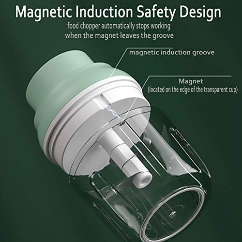 Electric Mini Food Chopper,250ML Portable Garlic Chopper with USB Charging Function, Mini Food Slicer for Onion Vegetables Chili Ginger Meat Nuts Fruits Salad (Green) - Image 4