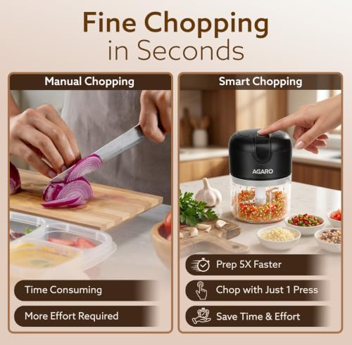 AGARO Elite Rechargeable Mini Electric Chopper Food Grade Bowl Stainless Steel Blades One-Touch Operation for Chopping Garlic, Ginger, Onion, Vegetables, Meat, Nuts, - Image 6