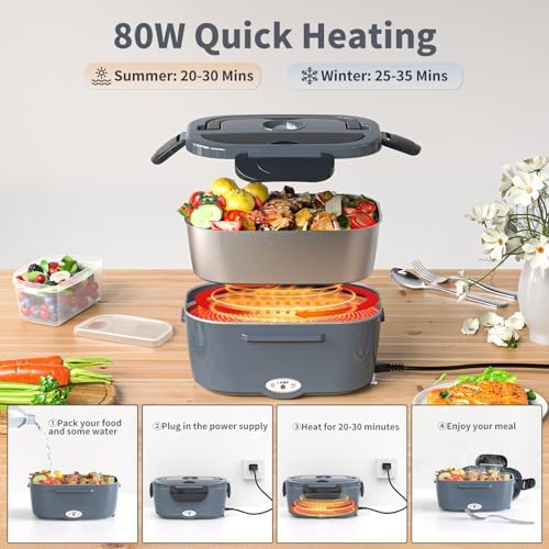 Electric Lunch Box for Adults, Heated Lunch Box Food Warmer, 80W 1.5L Portable Heating Lunchbox for Men/Work/Car/Truck, 12V 24V 110V Lonchera Eléctrica Portátil Christmas White Elephant Gifts