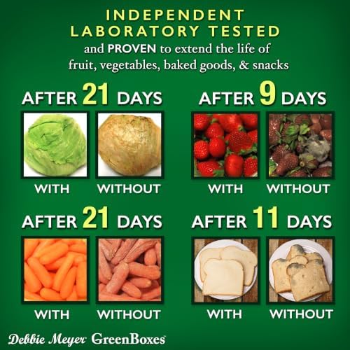 GreenBoxes - Bread Box for Kitchen Countertop, BPA-Free
