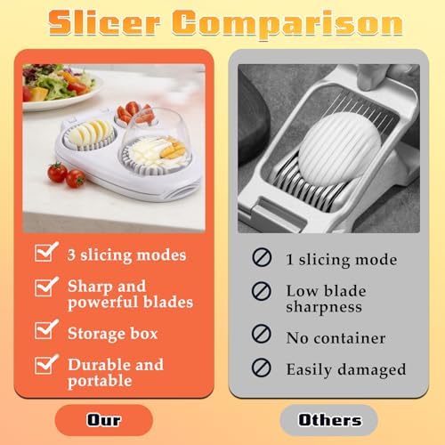 3-in-1 Egg Slicer Cutter, Stainless Steel Egg Dicer with 3 Modes - Image 6