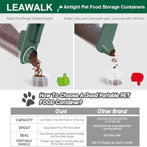 Cat Dog Pet Food Storage Container Up to 5-7Lbs BPA-free-Dark Green