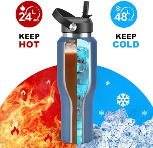 40oz Stainless Steel Water Bottle(Cold for 48 Hrs, Hot for 24 Hrs),Double Wall Vacuum Insulated Bottle with Straw Lid, Spout Lid and Flex Cap, Fit in Any Car Cup Holder，Navy