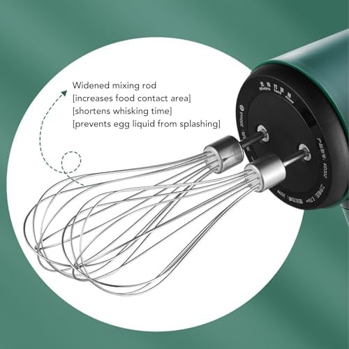 Hand Electric Mixer,1200mAh USB Rechargeable Cordless Portable Electric Egg Beater Electric Egg Blender with 2 Whisk Handheld Baking Stirrer for Cake Baking Cookware - Image 5