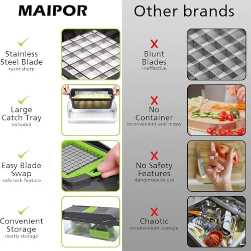 Vegetable Chopper, Pro Onion Chopper, Multifunctional 13 in 1 Food Chopper, Kitchen Vegetable Slicer Dicer Cutter,Veggie Chopper With 8 Blades,Carrot and Garlic Chopper With Container - Image 2