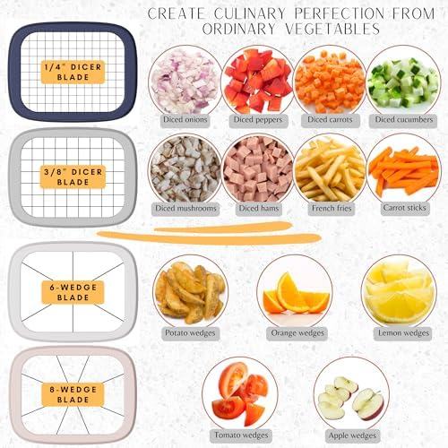 Brieftons PerfectCut 4-Blade Manual Vegetable Chopper, Food Dicer Chop Box - Image 4