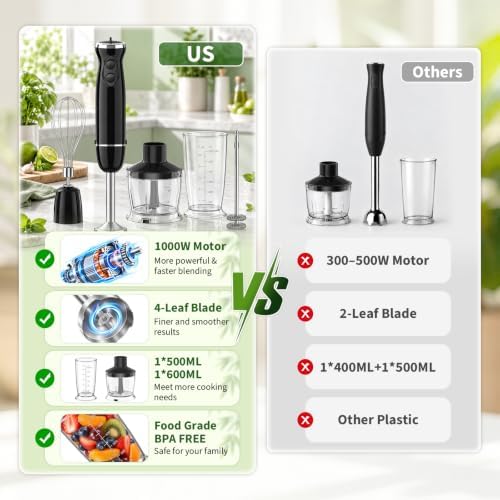5-in-1 Immersion Blender Handheld 1000W, 12-Speed Hand Mixer, Black - Image 5