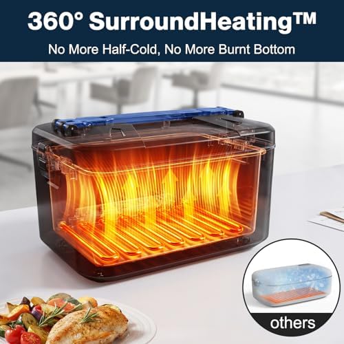 Heated Lunch Box, Electric Lunch Box for Adults, Lunch Box Battery Powered with Automatic Heating, 5.5 Cups Portable Leakproof Lunch Box for Men, Food Warmer Suitable For Trucks Offices