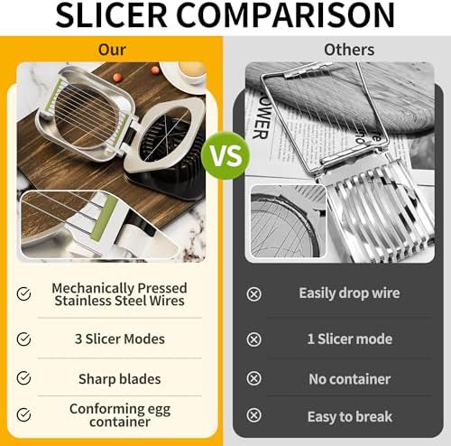 Multipurpose 3 in 1 Heavy Duty Egg Slicer, Stainless Steel Wire, Black Grey - Image 5