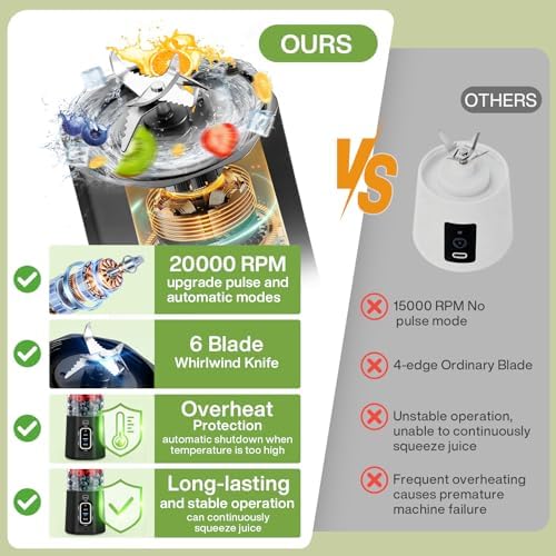Upgrade 700 ML Portable Smoothie Blender, Rechargeable Blende -Black - Image 3