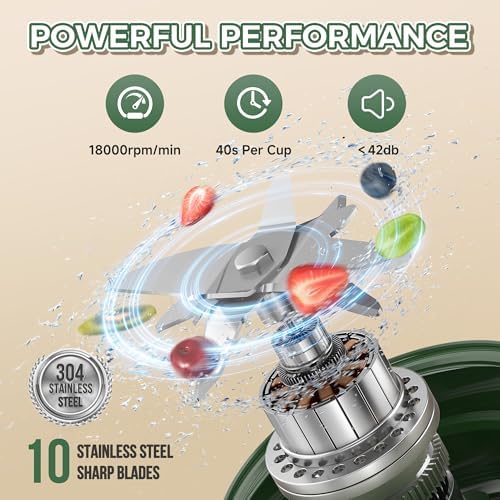 Portable Blender, Prasky Personal Blenders for Shakes and Smoothies with 27oz Cup, Lid and Shoulder Strap, Type-C USB Rechargeable, Personal Size Blenders BPA-free for Travel/Kitchen(Green) - Image 3
