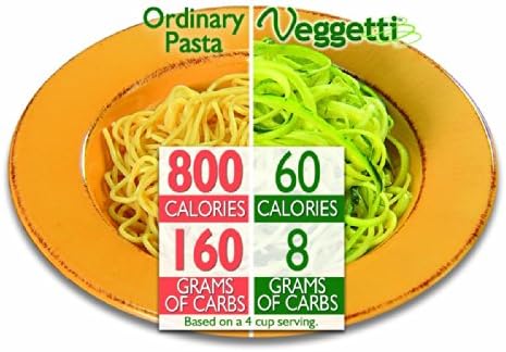 Veggie Slicer, Dual Stainless Steel Blade Vegetable Cutter for Thick or Thin Noodle, Works with Zucchini, Squash, Cucumbers, Carrots, and more, 2.76"L x 2.76"W x 6.32"H, White