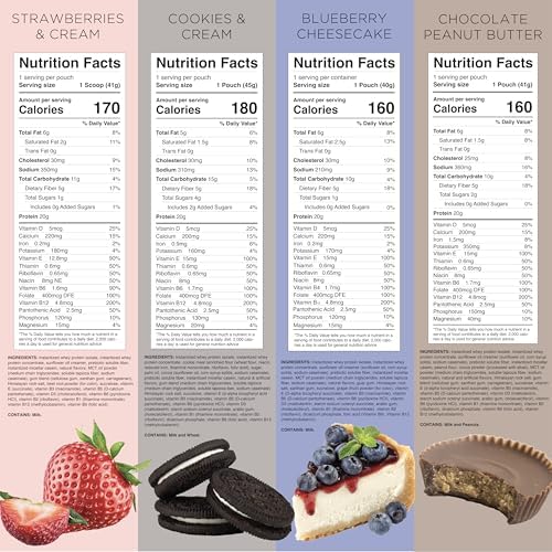 Meal Replacement Shake Variety Box With Pink Shaker