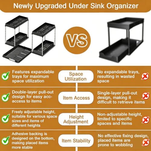Expandable Under Sink Organizer: 2 Tier Height Adjustable