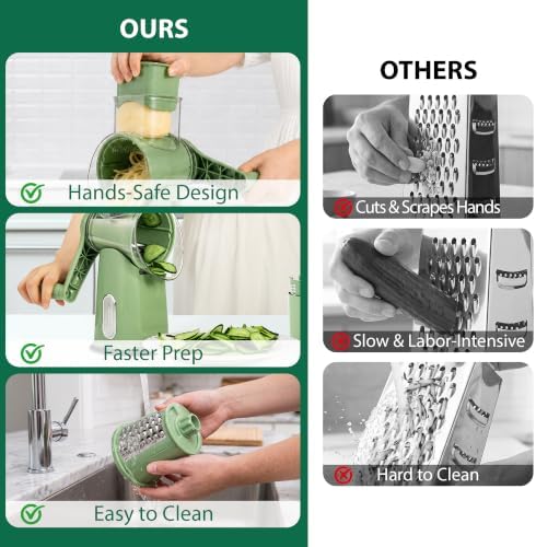 Rotary Cheese Grater, Large Vegetable Food Shredder, 5 Blades
