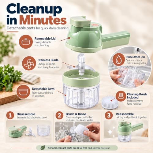 5-in-1 Wireless Electric Vegetable Chopper,Multi-Function Food Processor - Image 5
