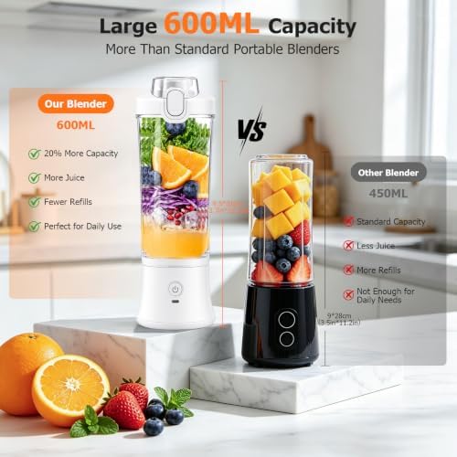CC Store Portable Blender 20 Oz with USB-C Rechargeable Design,LED Light - Image 2