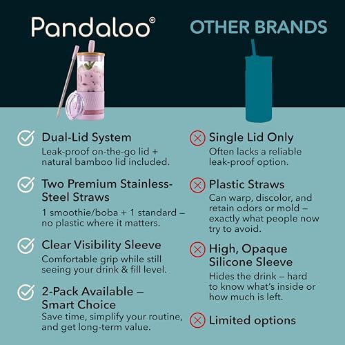 Glass Cups With Lids and Straws -20 Fl Oz- Perfect Size Iced Coffee Cup - Smoothie Cup With Bamboo Lid and On the go Lid - Glass Tumbler With Straw (1 Count (Pack of 1), Lilac Rhapsody)