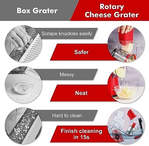 GDL Cheese Grater Hand Crank, Rotary Cheese shredder, Vegetable Slicer - Image 5