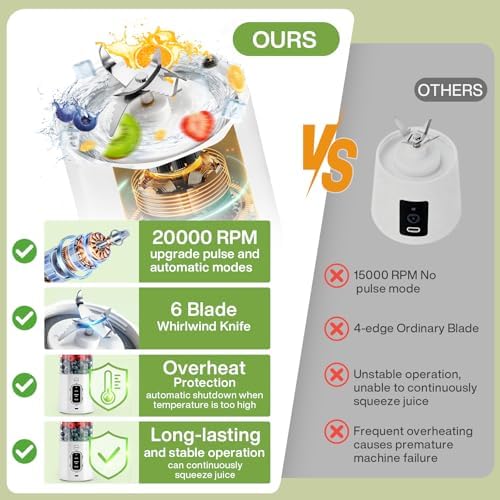 Upgrade 700 ML Portable Smoothie Blender, Rechargeable Blende -White - Image 3
