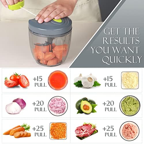Manual Food Processor Vegetable Chopper, Portable Hand Pull String Garlic Mincer Onion Cutter for Veggies, Ginger, Fruits, Nuts, Herbs, etc., 900ml, Grey